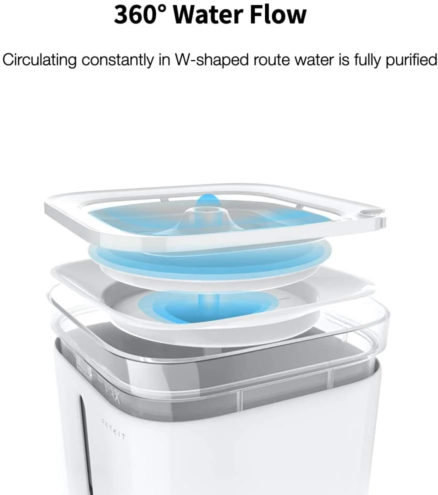 PetKit Smart Water Fountain 2S - Image 2