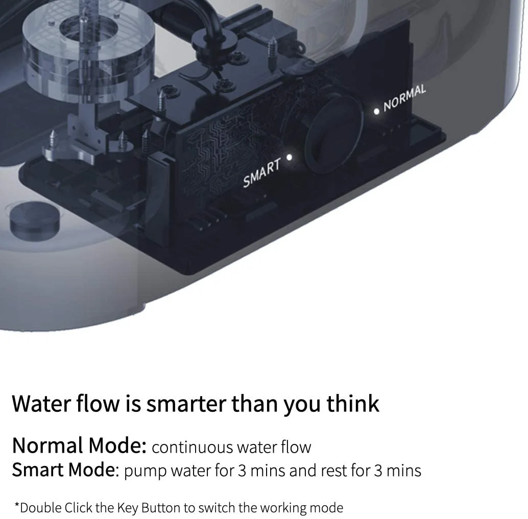 PetKit Smart Water Fountain 2S - Image 4