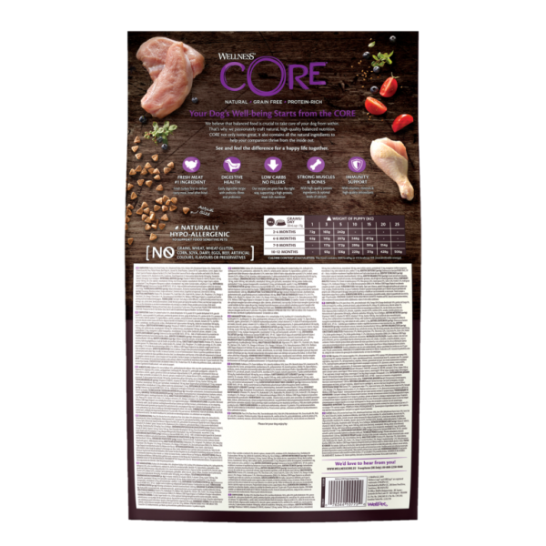 Wellness CORE Original Small/Medium Breed Turkey and Chicken Recipe Dry Puppy Food - Image 2
