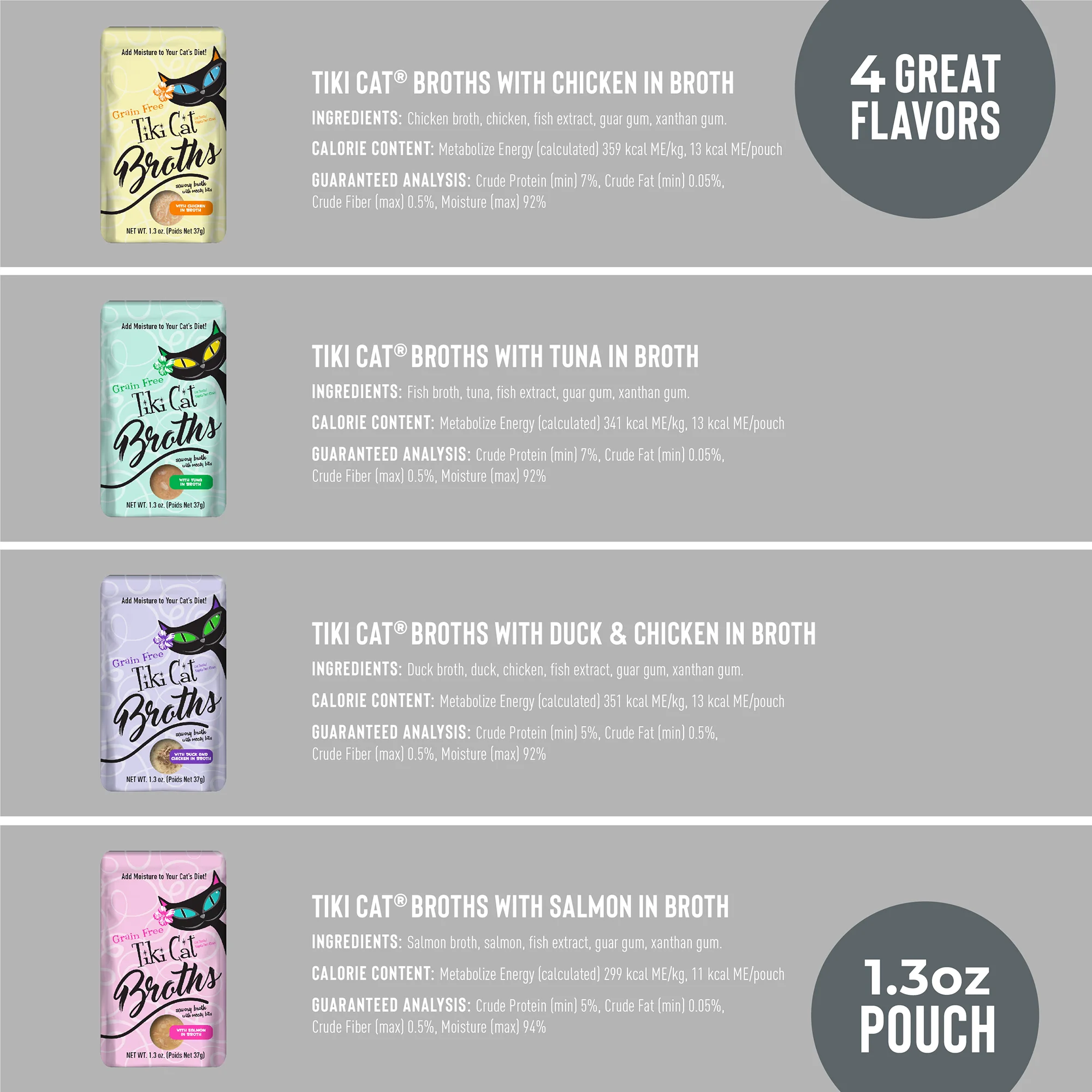 Tiki Cat Broths with Meaty Bites Variety Pack Cat Food Topper, 12 Pouches - Image 3