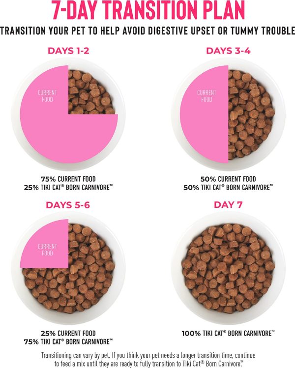 TikiCat Born Carnivore Deboned Chicken & Egg BAKED Dry Kitten Food, 1.27kg - Image 6