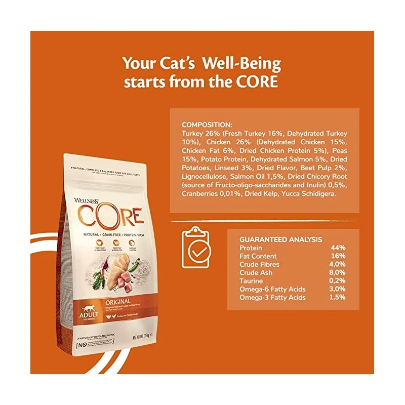Wellness CORE Grain Free Original Turkey and Chicken Recipe Dry Cat Food, 1.75 kg - Image 5
