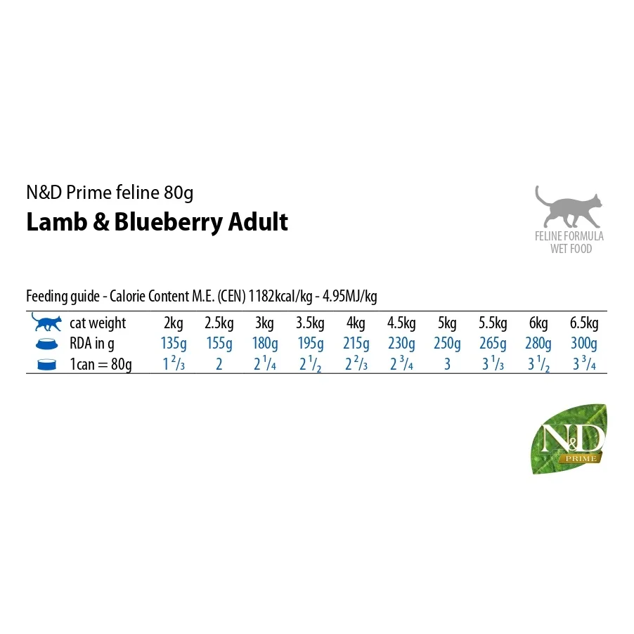 Farmina N&D Prime Lamb & Blueberry Wet Cat Food, 80 g - Image 3