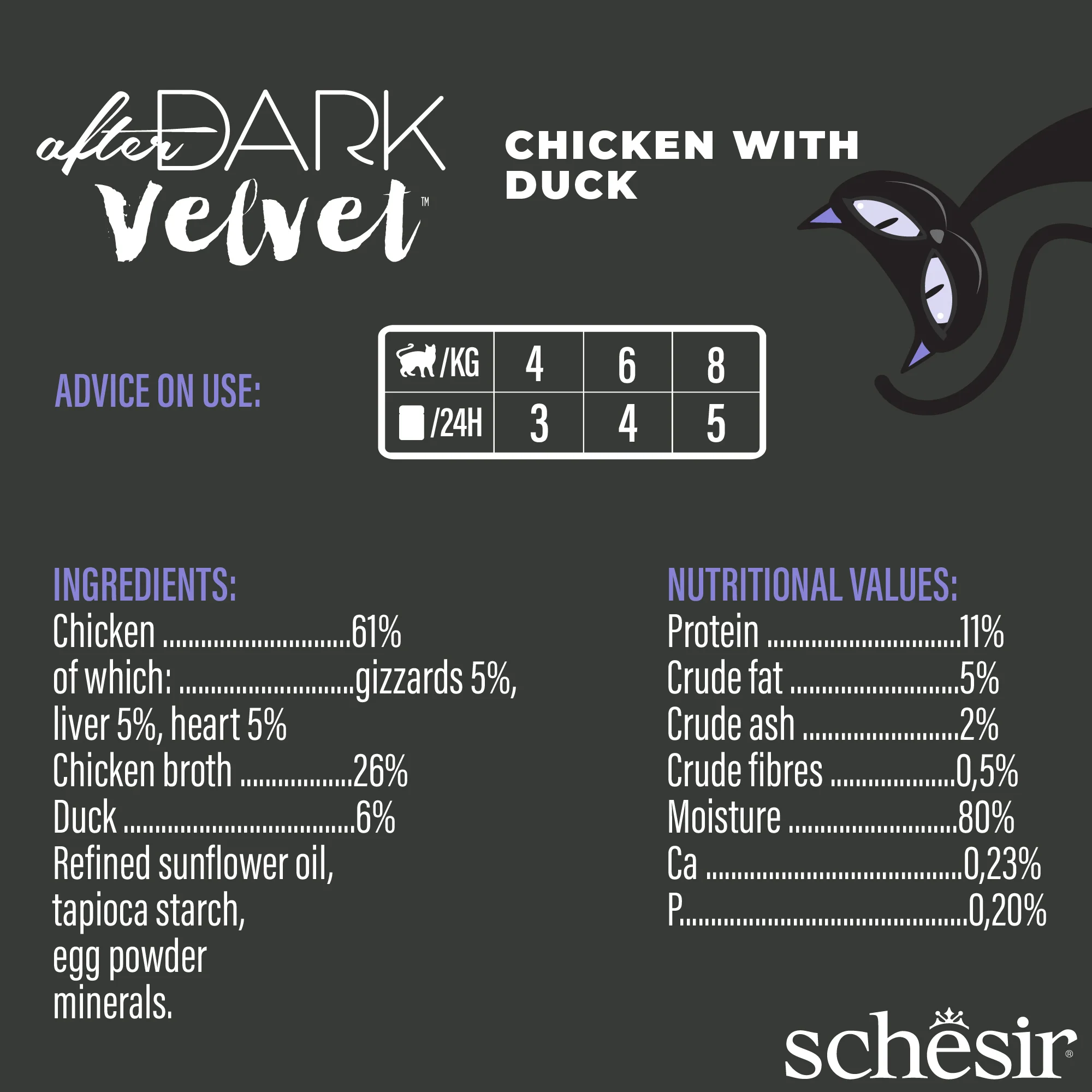 Schesir After Dark Velvet Mousse Chicken & Duck Wet Cat Food, 80g - Image 2