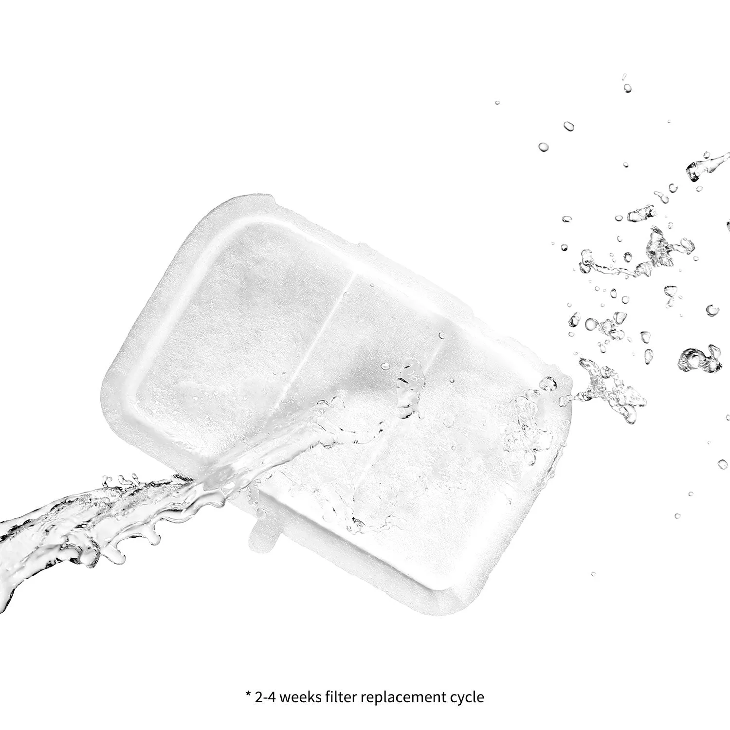 PetKit Chargeable Smart Water Fountain Filter (Only for Eversweet MAX), 5 Pieces - Image 3