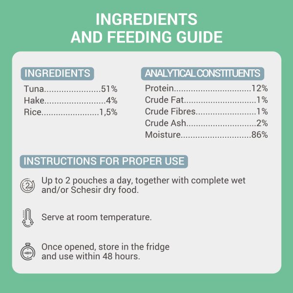 Schesir Tuna with Hake in Jelly Wet Cat Food, 70g - Image 4
