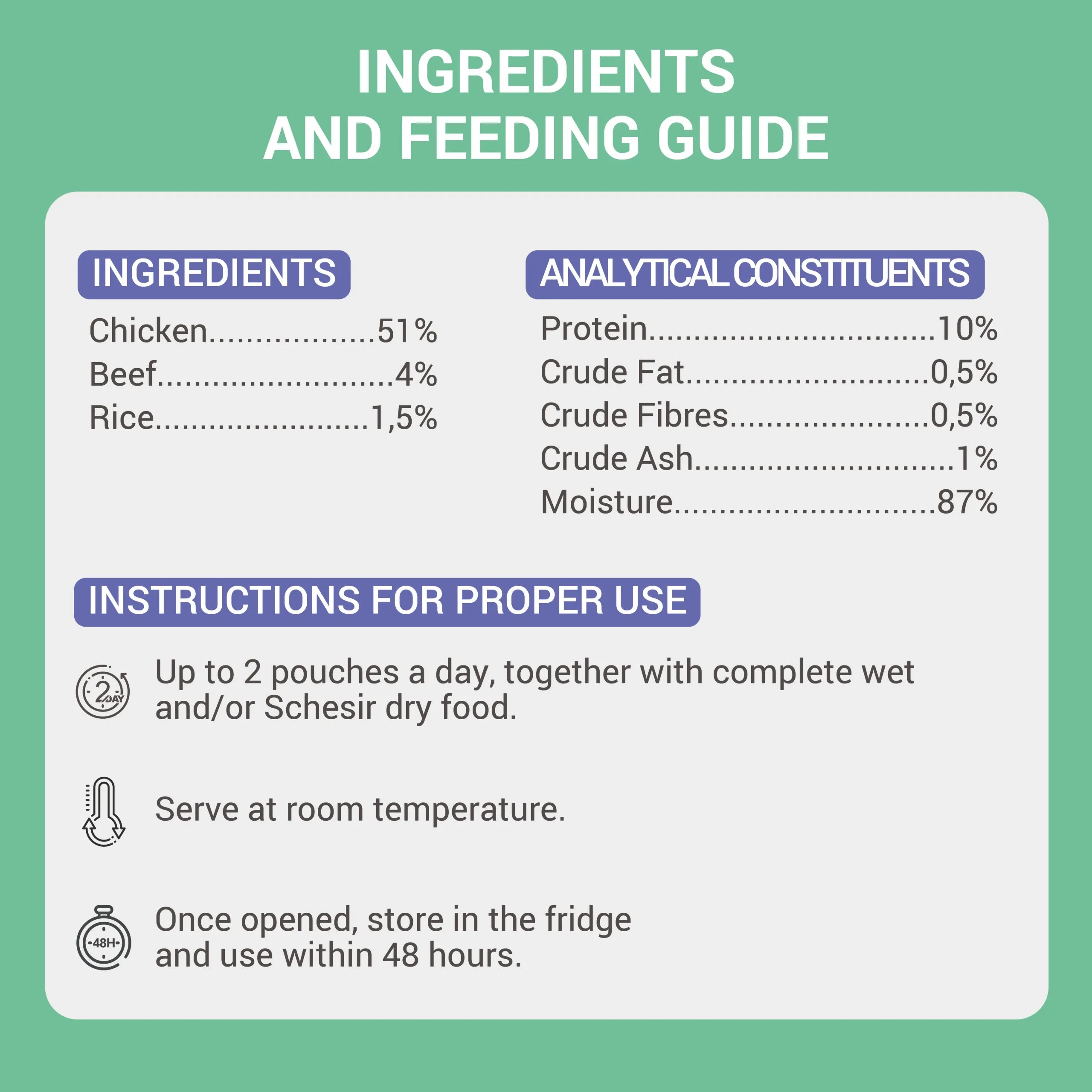 Schesir Chicken with Beef in Broth Wet Cat Food, 70g - Image 4