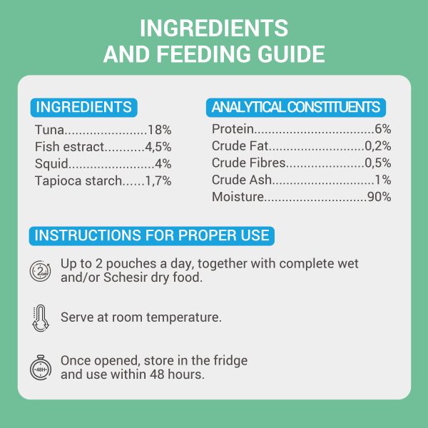 Schesir Soup Tuna with Squid Wet Cat Food, 40g - Image 4