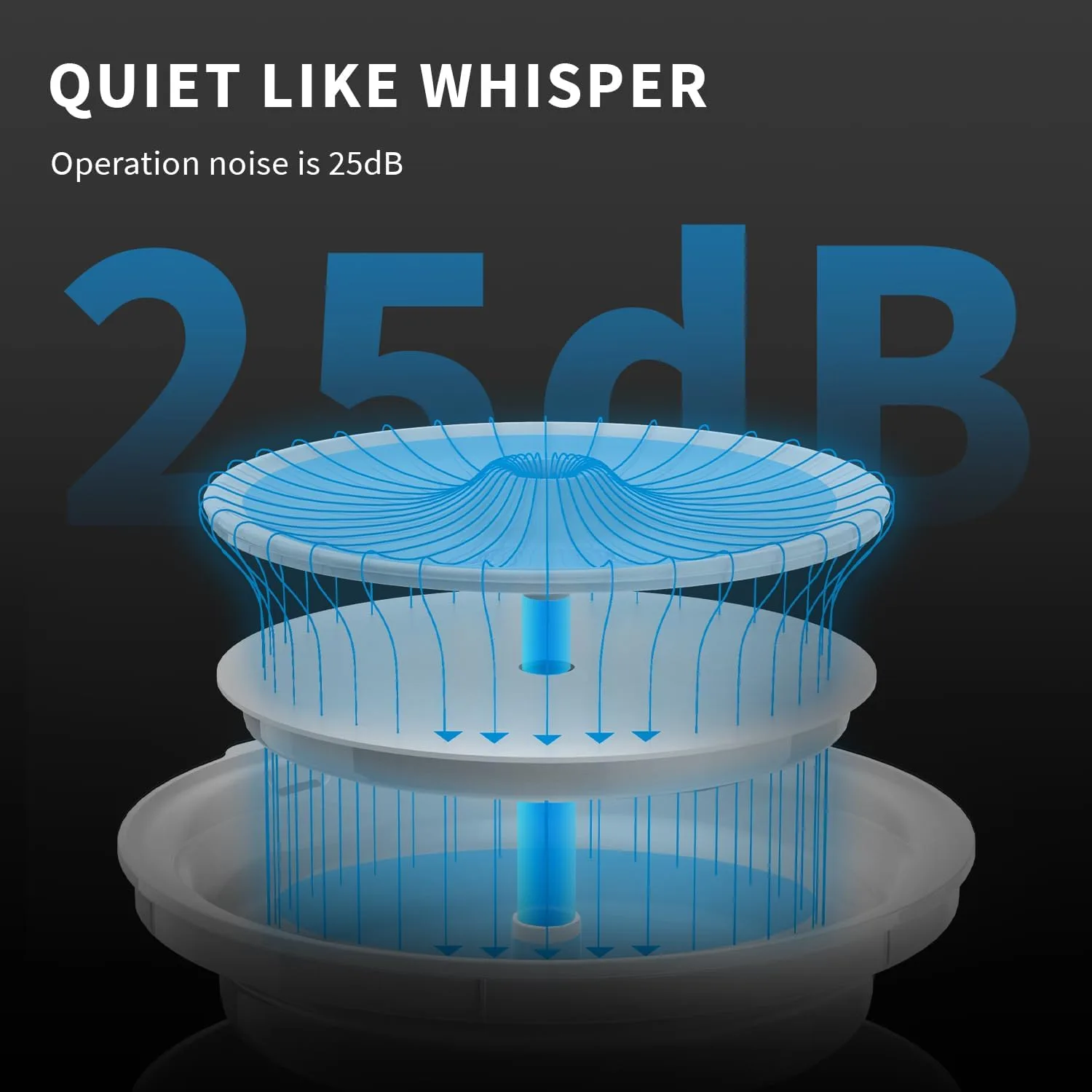 PetKit Smart Water Fountain SOLO 2 - Image 6