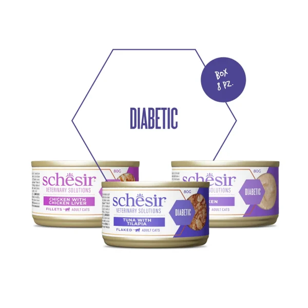 Schesir Veterinary Solutions Diabetic Variety Pack Wet Cat Food, 3x80g - Image 2