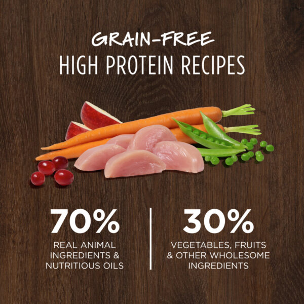 Instinct Original Grain-Free Recipe Real Chicken Dry Dog Food - Image 2