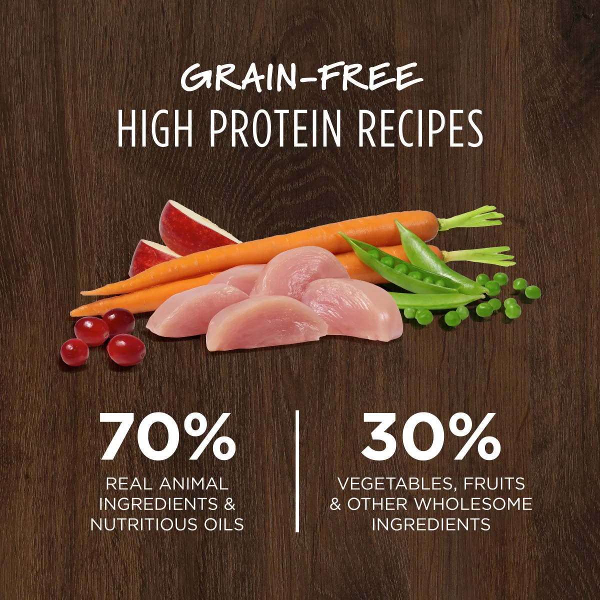 Instinct Original Grain-Free Recipe Real Chicken Dry Dog Food - Image 2