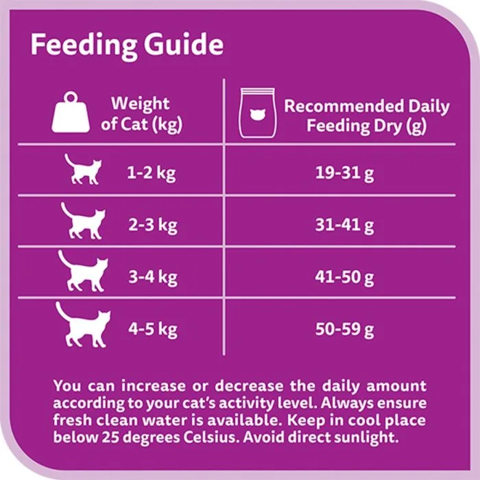 Whiskas Indoor Formula Dry Cat Food, 1.1kg - Image 4