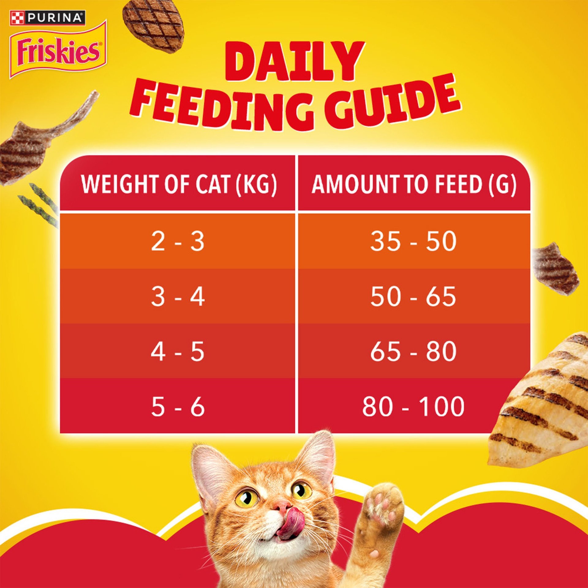 Friskies Meaty Grills Dry Cat Food - Image 6