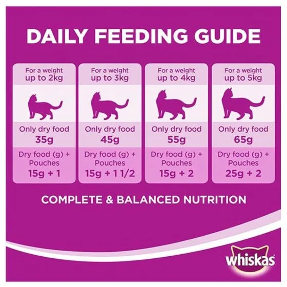 Whiskas Tuna Flavour Dry Cat Food - Image 2