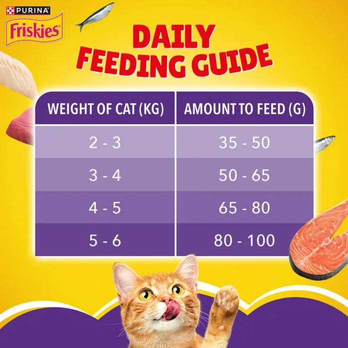 Friskies Surfin' Favourites Dry Cat Food - Image 5