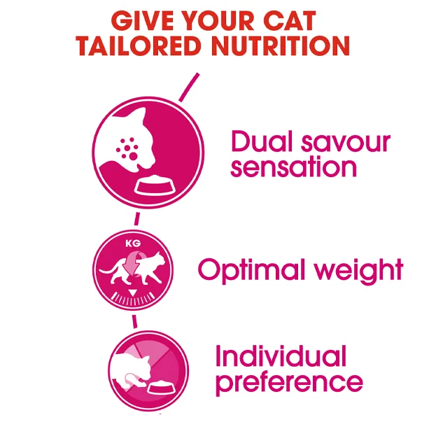 Royal Canin Fussy Exigent Dry Cat Food, 2kg - Image 4