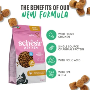 Alternative view of Schesir Monoprotein Fresh Chicken Dry Kitten Food