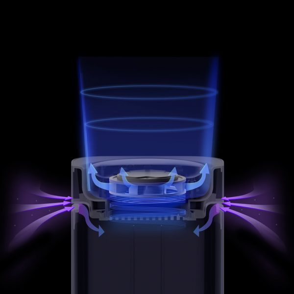 PetKit Air MagiCube Smart Odour Eliminator - Image 2