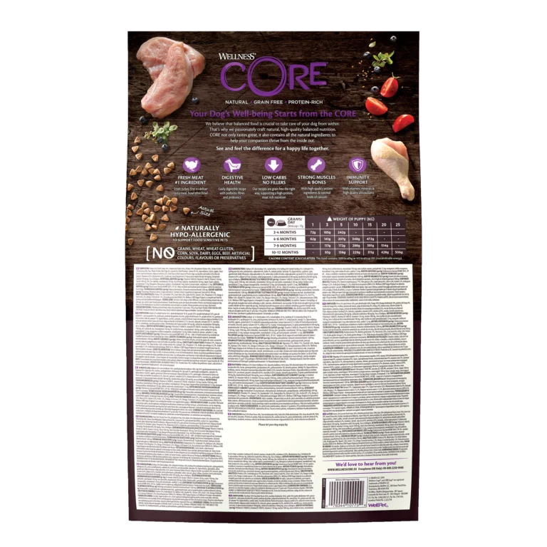 Wellness CORE Original Small/Medium Breed Turkey and Chicken Recipe Dry Puppy Food - Image 2