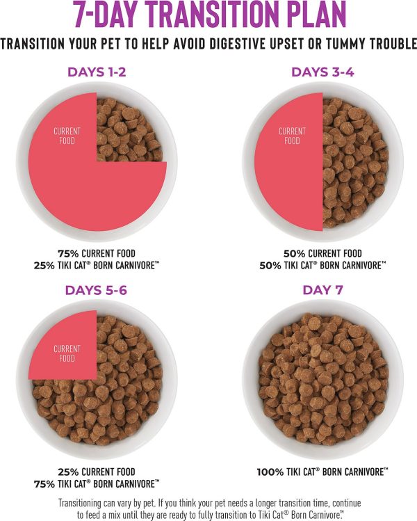 TikiCat Born Carnivore Chicken, Herring & Salmon BAKED Dry Cat and Kitten Food - Image 6