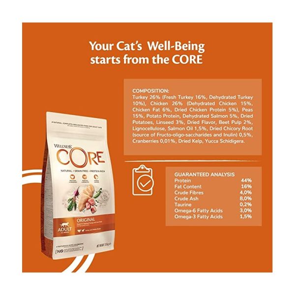Wellness CORE Grain Free Original Turkey and Chicken Recipe Dry Cat Food, 1.75 kg - Image 5
