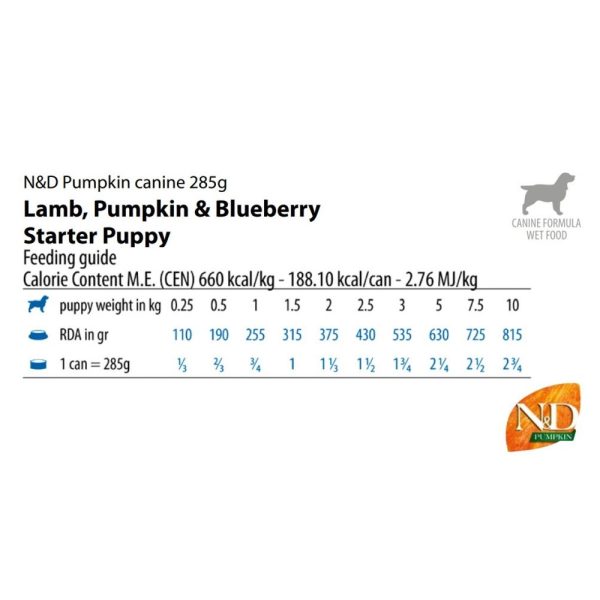 Farmina N&D Lamb, Pumpkin & Blueberry Starter Dog Food, 285 g - Image 3