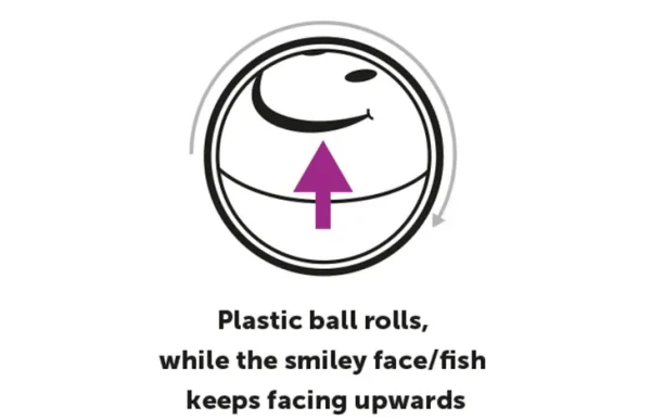 Flamingo Wobbler Flashing Ball Cat Toy, Blue - Image 3