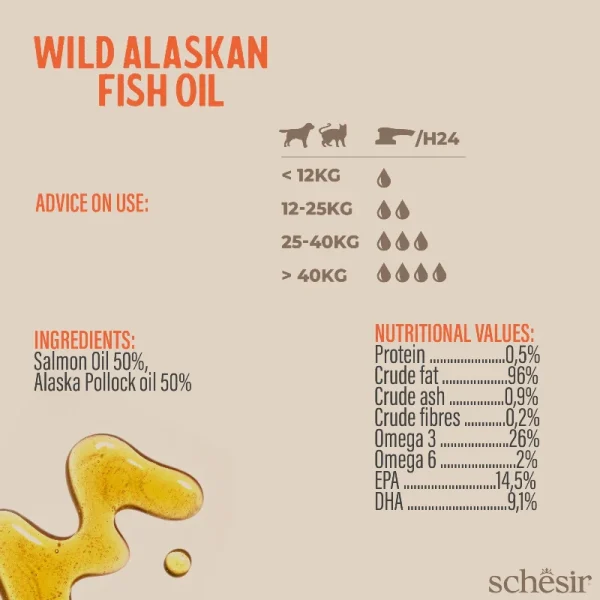 Schesir Wild Alaskan Fish Oil! Rich in Omega 3, 1000ml - Image 5